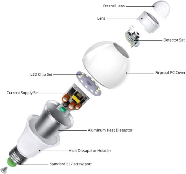 Λάμπα LED E27 με Αισθητήρα Κίνησης και Λυκόφωτος 6500 K - Image 2