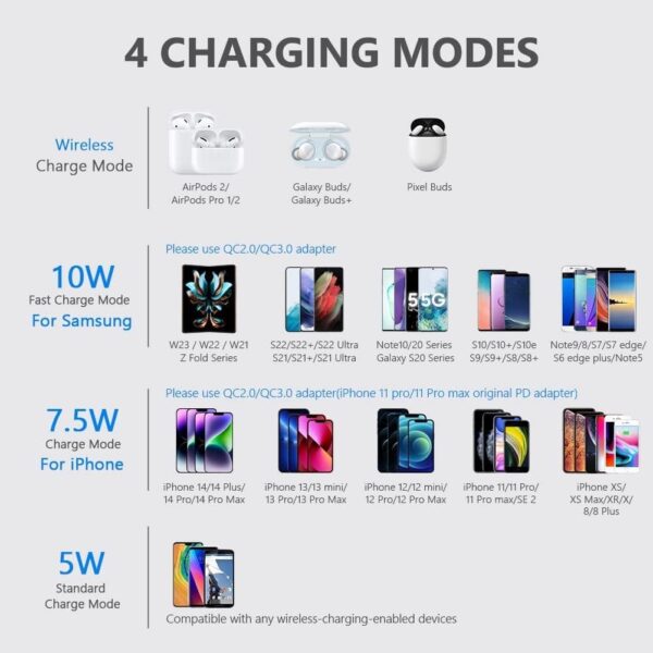 Ασύρματη Βάση Φόρτισης (Qi Pad) 10W Μαύρο - Image 8