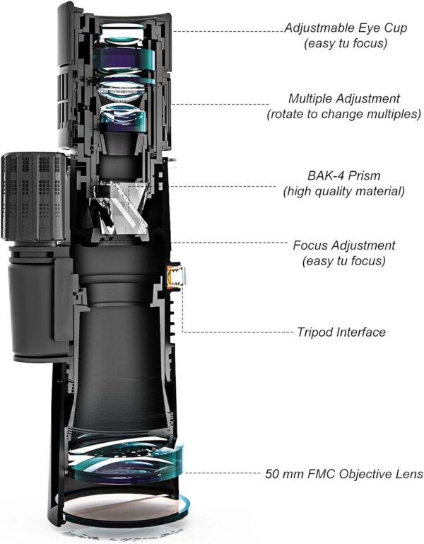 Μονοκυάλι Παρατήρησης Zoom 8-20x50 HD και Πρίσμα BK4 + Kit - Image 2