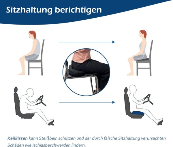 Μαξιλάρι Καθίσματος Αυτοκινήτου από Memory Foam Universal - Image 3