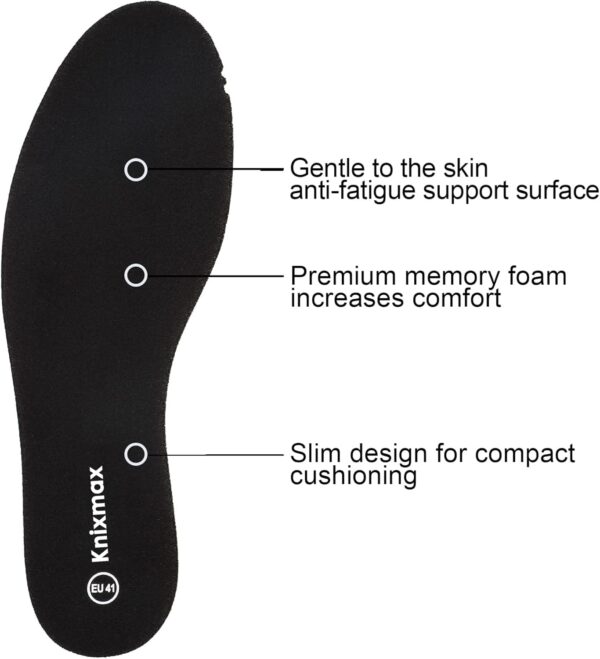 Knixmax Πάτοι Memory Foam Super Soft Μαύρα - Image 2