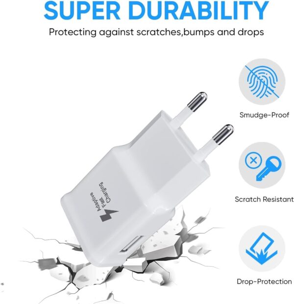 Πακέτο 2 Φορτιστών USB - Fast Charger - Image 3