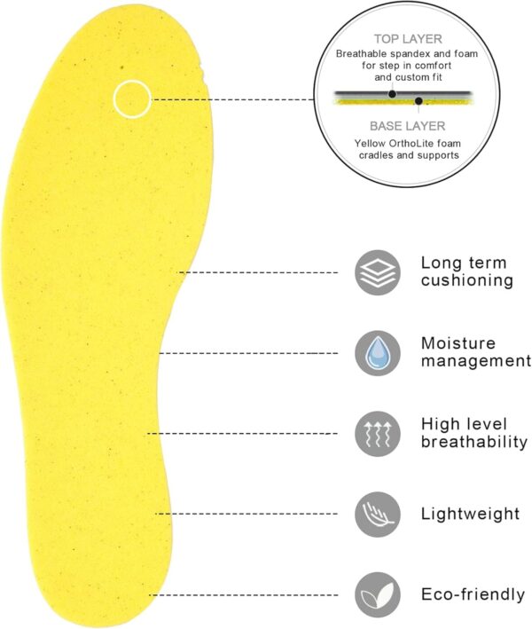 Knixmax Πάτοι Memory Foam Super Soft Μαύρα - Image 3