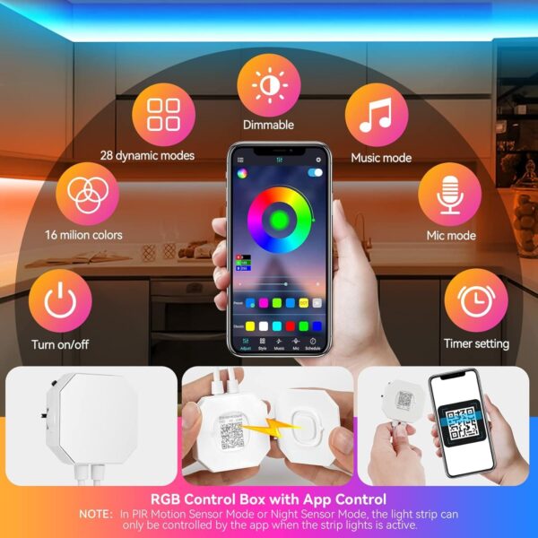 LED Ταινία Αδιάβροχη με Ανιχνευτή Κίνησης 3m RGB 5050 USB - Image 3