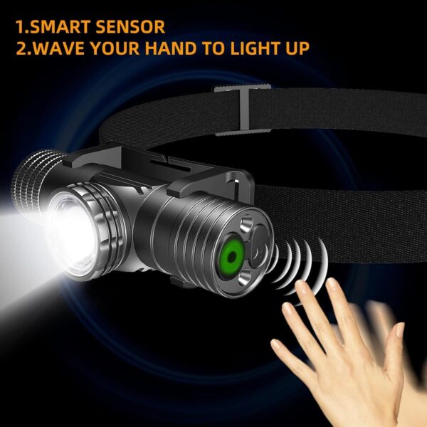 Φακός Κεφαλής 1000 Lumens με Αισθητήρα Κίνησης USB - Image 3