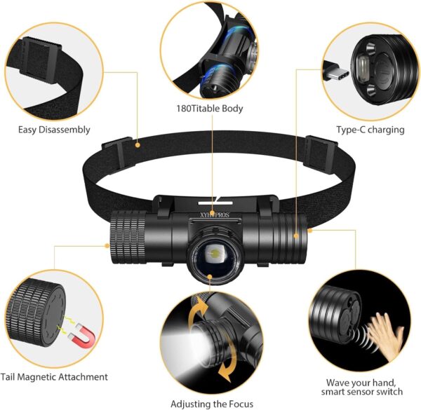 Φακός Κεφαλής 1000 Lumens με Αισθητήρα Κίνησης USB - Image 7