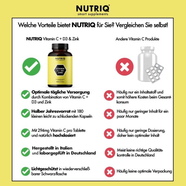 Nutriq Βιταμίνη C + D3 + Ψευδάργυρος - Vegan Για 6 Μήνες - Image 6
