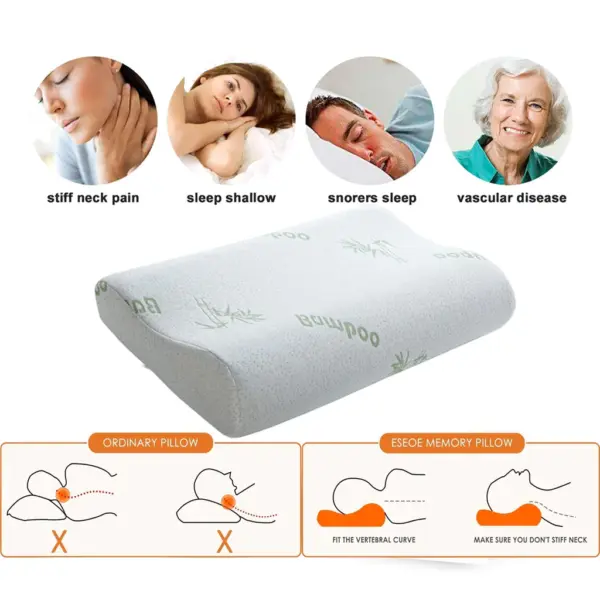 Ορθοπεδικό Μαξιλάρι Memory Foam - Image 2