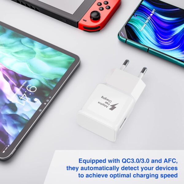 Πακέτο 2 Φορτιστών USB - Fast Charger - Image 5