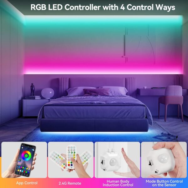 LED Ταινία Αδιάβροχη με Ανιχνευτή Κίνησης 3m RGB 5050 USB - Image 4