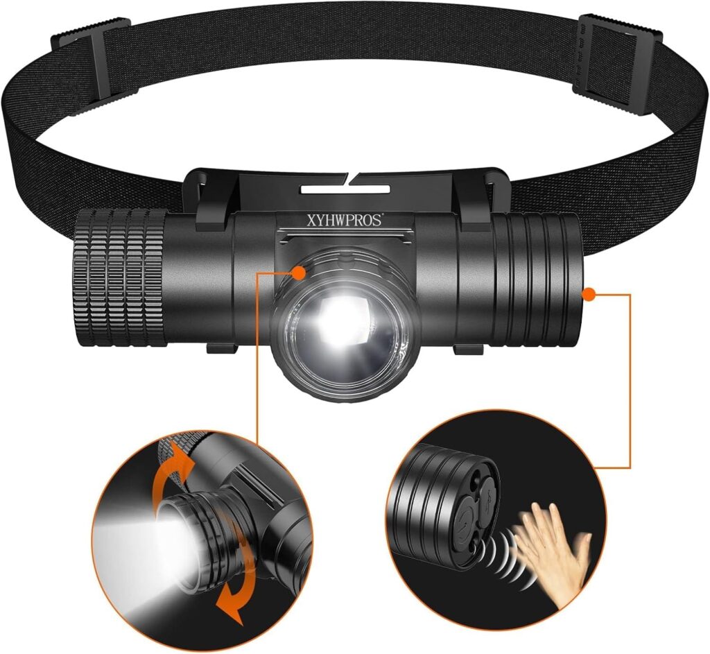 Φακός κεφαλής 1000 Lumens με αισθητήρα κίνησης και επαναφορτιζόμενη μπαταρία USB. Ιδανικός για hands-free φωτισμό και εξωτερικές δραστηριότητες.