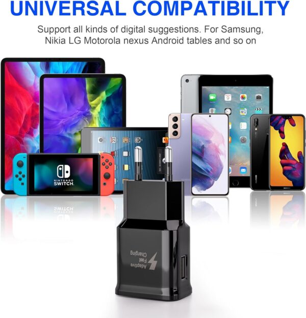 Πακέτο 2 Φορτιστών USB - Fast Charger - Image 7