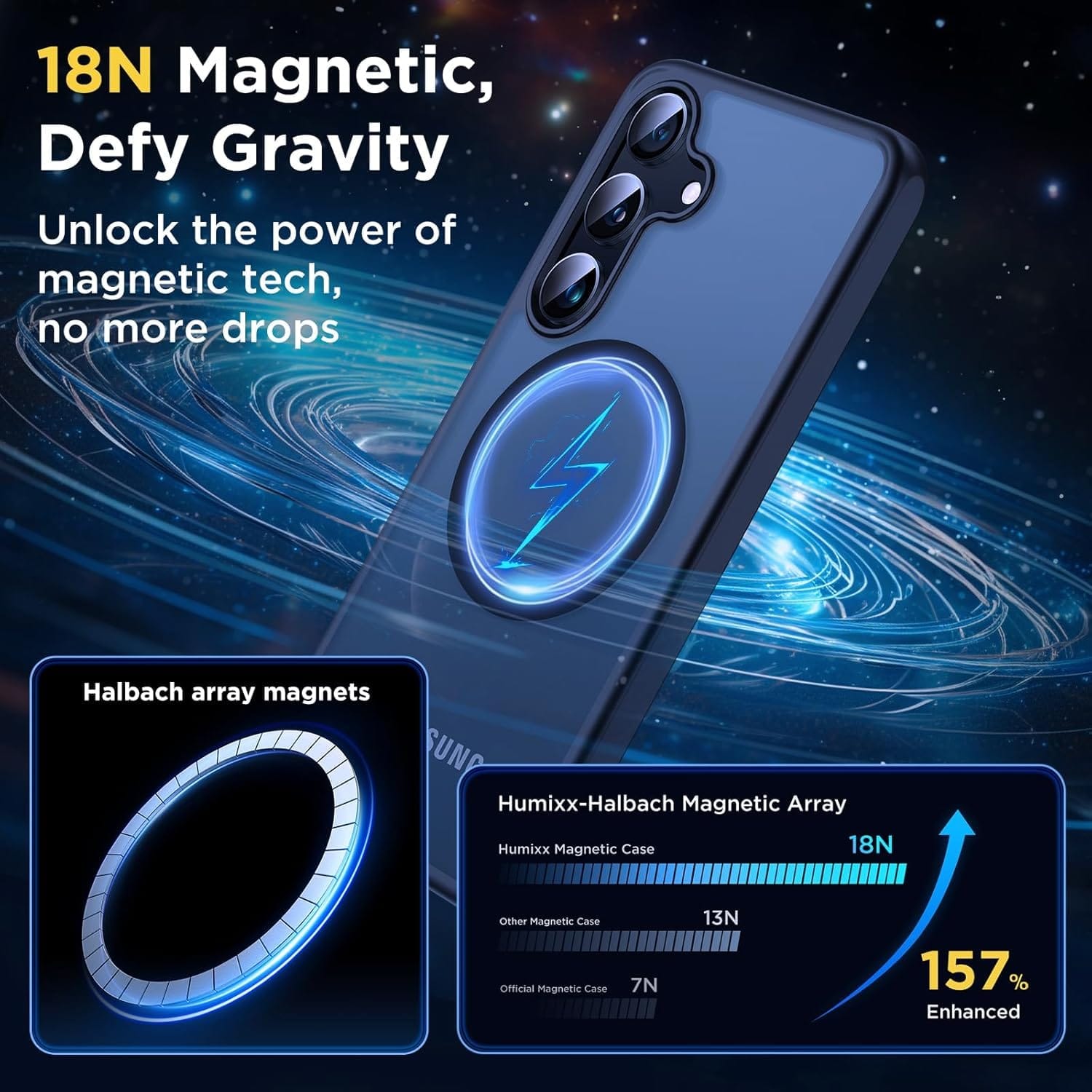 Αντικραδασμική Θήκη για Samsung Galaxy S24 MagSafe Μαύρη - Image 8