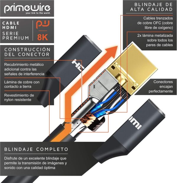 Καλώδιο HDMI 2.1 8K 2m – Υψηλής Ταχύτητας 60Hz – Μαύρο - Image 5