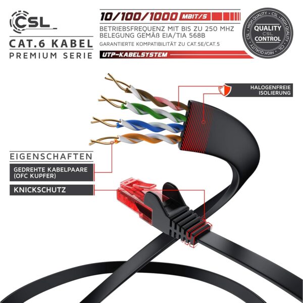 Καλώδιο Δικτύου Ethernet Cat 6 Flat RJ45 – 15m Συμβατό Cat5/5e - Image 2