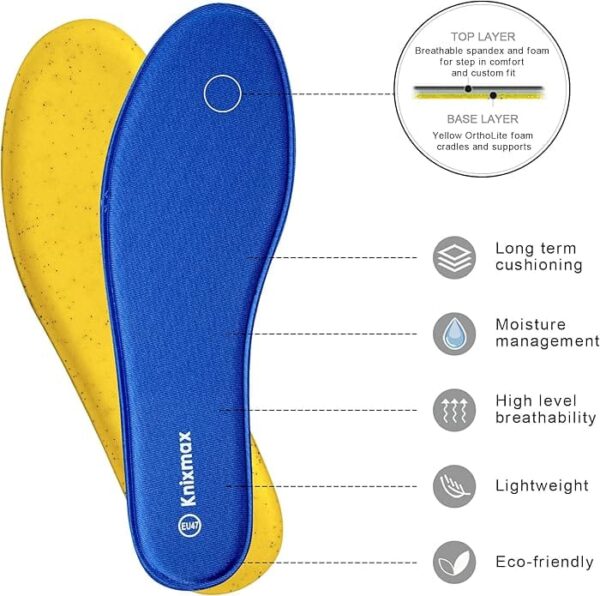 Μαλακοί Εργονομικοί Πάτοι με Memory Foam - Ανακούφιση Ποδιών - Image 10